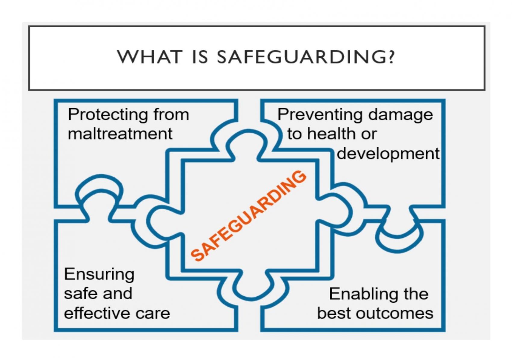 safeguarding-purston-infant-school